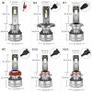 Led headlight bulbs. H7 H11 H9 H8. Image 6