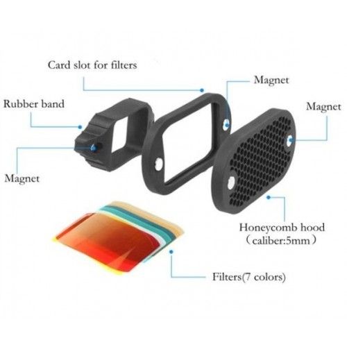 Selens Magnetic Flash Honeycomb Grid Grip Colour Gels Filter