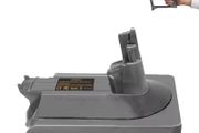Battery Adapter for Dyson V10 for Makita 18V Lithium Battery Converting To for Dyson V10 Animal Cyclonic Vacuum Cleaner