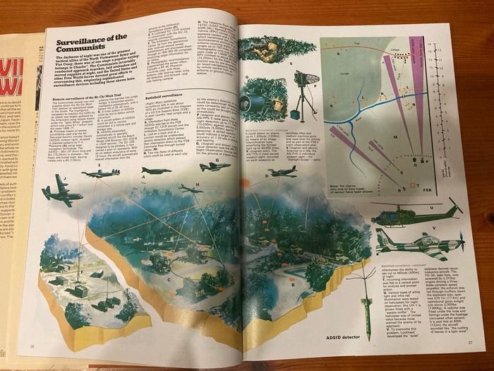 War Book:'The Vietnam War'
