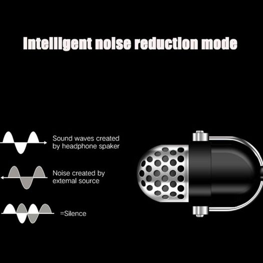 Brand New Handsfree Business Bluetooth Headphone With Mic Voice Control Wireless Earphone Bluetooth Headset For Drive Noise Cancelling.