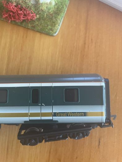 Train model - Bundle