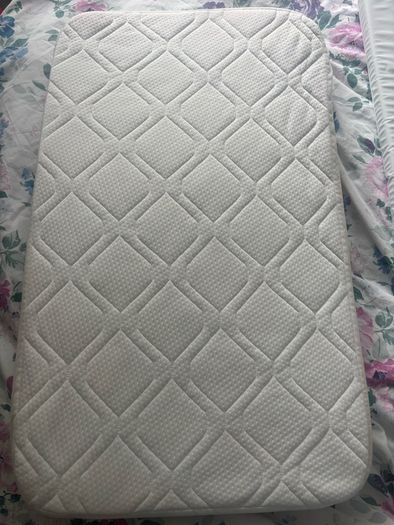Anti reflux wedge and mattresses
