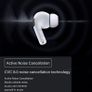 Wireless Headphones, Wireless Bluetooth 5.3 Earbuds 3D HiFi Stereo Headphones Noise Cancellation in-Ear Built-in Mic with Charging Case, IPX8 Waterproof Earphones for iphone/Android/Samsung/IOS (FREE POSTAGE) Image 5