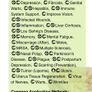 Essential Oil - DoTERRA Frankincense 2ml Image 4