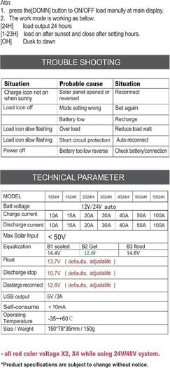 1. 2 Pack 30A Solar Panel Charge Controller 12V 24V