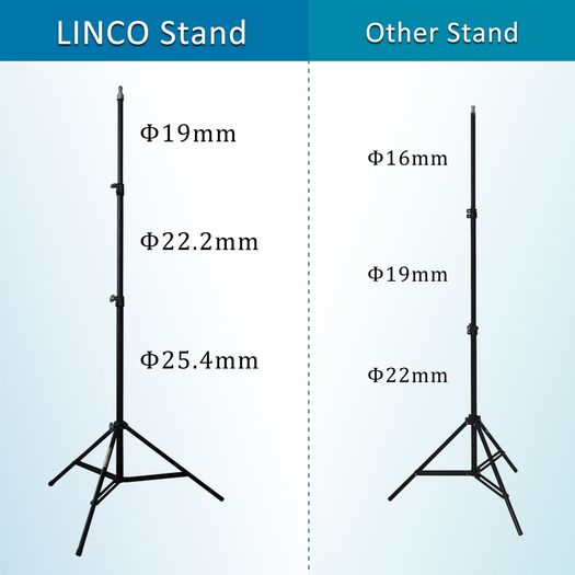 New Super High Quality Zenith 8 Series 7ft Professional Alumium Tripod Black