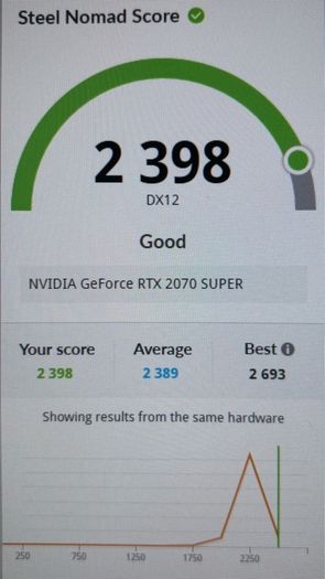 2070 Super 32gb Ram Gaming Pc