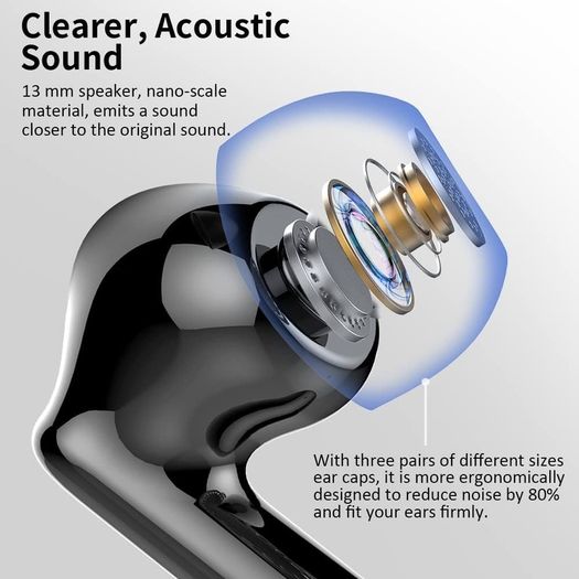 Earbuds, Bluetooth 5.3 Headphones In Ear with 4 ENC Noise Cancelling Mic, Btootos New Bluetooth Earbuds Mini Deep Bass Stereo Sound, 36H Playtime LED Display Wireless Earphones