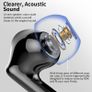 Earbuds, Bluetooth 5.3 Headphones In Ear with 4 ENC Noise Cancelling Mic, Btootos New Bluetooth Earbuds Mini Deep Bass Stereo Sound, 36H Playtime LED Display Wireless Earphones Image 5