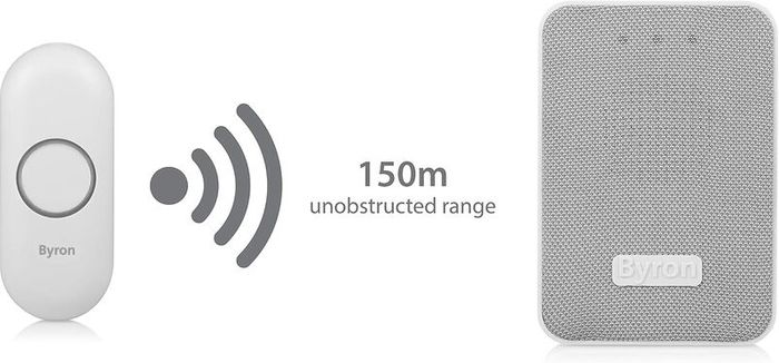 Byron Wireless Doorbell Set - Twin Pack [DBY-22324UK]