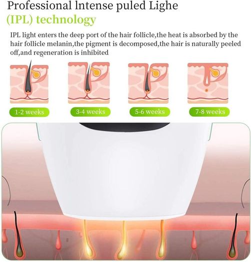 IPL Laser Hair Removal System for Face and Body