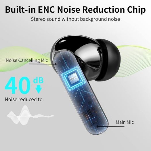 Earbuds, Bluetooth 5.3 Headphones In Ear with 4 ENC Noise Cancelling Mic, Btootos New Bluetooth Earbuds Mini Deep Bass Stereo Sound, 36H Playtime LED Display Wireless Earphones