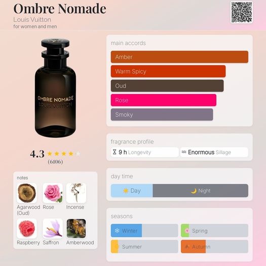 Louis Vuitton - Ombre Nomade