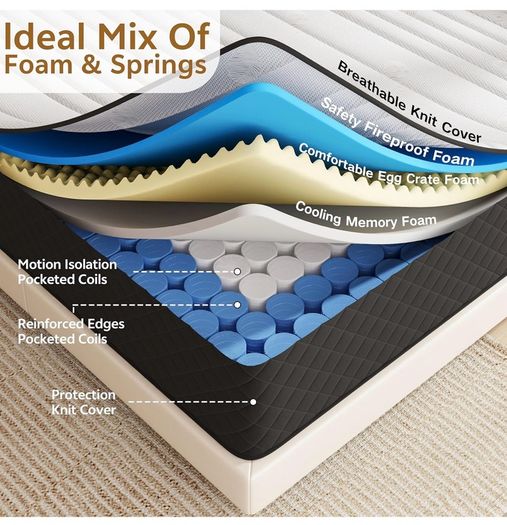 Hybrid Firm King Size Mattresses 5FT for Back Pain 25cm Pocket Sprung 7-Zone