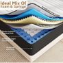 Hybrid Firm King Size Mattresses 5FT for Back Pain 25cm Pocket Sprung 7-Zone Image 5