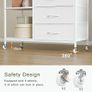 Clothes Rail Image 8