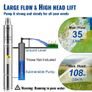 NEW SALE | Deep Well Submersible Pump, 550W 230V/50Hz, 35L/min 108 m Head Sand Resistant <5%, 20 m Electric Cord, 7.6 cm Stainless Steel Water Pumps for Industrial, Irrigation & Home Use, IP68 Waterproof Image 3