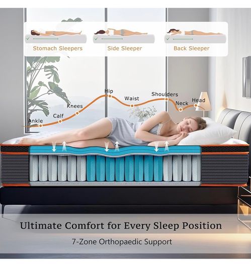 5FT King Size Mattress 9.1 Inch, Hybrid Gel Memory Foam, Individually Pocket Sprungs Medium Firm 7 Zone Orthopedic Mattress Kingsize for Back Pain Relief