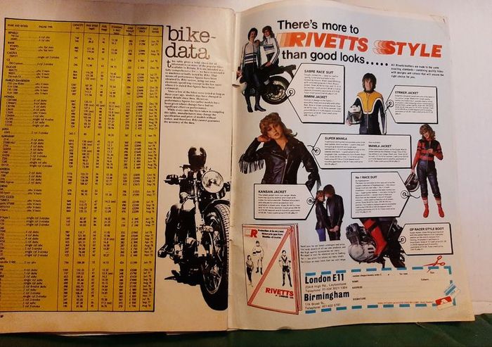 Bike magazine 1979