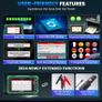 2025 New Energy Vehicle Scanner LAUNCH CRP919 EV Diagnostic Scanner,43+ Service Electric Vehicles Bidirectional Control CAN FD DOip Image 5