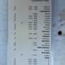 Michelin 16" 40cm Rainforce Standard Windscreen Wiper Image 5