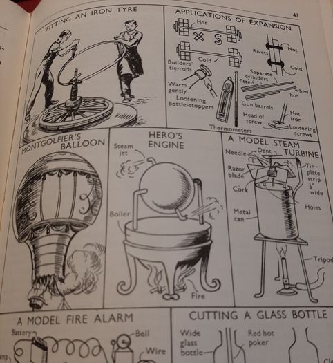 vintage science school book from 60's