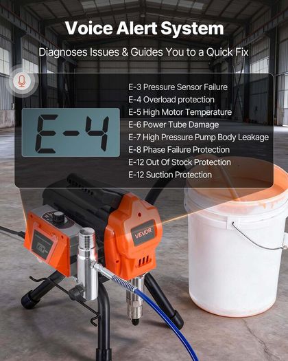 1500W Airless Paint Sprayer - 3300 PSI