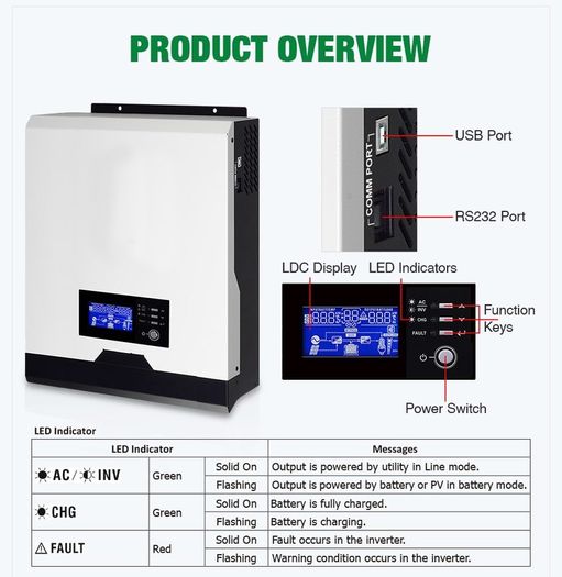 2400W 220V 40A MPPT 3Kva Solar Pure Sine Wave Inverter 50Hz Off Grid Inverter 24V Battery Charger ATS