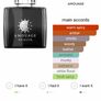 Amouage Memoir for Women 100ml Image 5