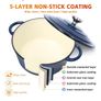 Brand new 7-Piece Enamel Cast Iron Cookware Set Image 6