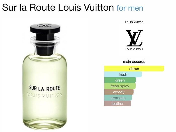 Louis Vuitton Sur La Route