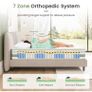 King Size Mattress Memory Foam Pocket Sprung Mattress, 150x200x25cm Hybrid Mattress, Medium Firm, 7-Zone Support, Edge Support, Motion Isolation Image 8