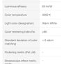 Ledvance Smart+ Wifi LED Floodlight 50W  ( 4000 Lumens ) Image 6
