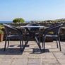 Commercial Outdoor Tables & Chairs Image 2