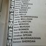 Finn Harps Vs Leicester City 2000 Match Day Programme Image 5