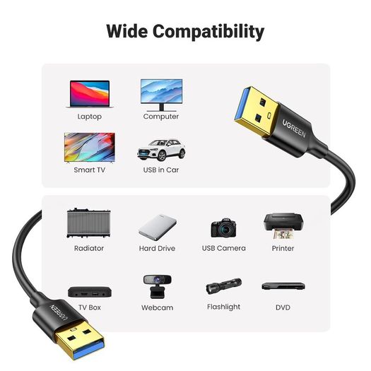 UGREEN Data Transfer USB 3.0 Type A Male to Male SuperSpeed Transfer Cable for External Hard Drive, WD My Cloud, DVD, Laptop Cooler and Blu-ray Disc Player, etc (0.5m) - NEW