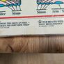 Vintage 1983 International Institute of Reflexology Foot Chart Dwight C. Byers Image 3