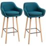 Scandinavian Design Bar Stools - Set of 2 Bar Stools with High Comfort, Footrests, and Armrests - Solid Wood Blue Linen Image 2