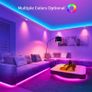 New Gamo-e 5M LED Strip Light RGB 5050 Flexible LED Gaming Light Tape Ribbon 12V DIY Aura Sync Lighting. Image 4