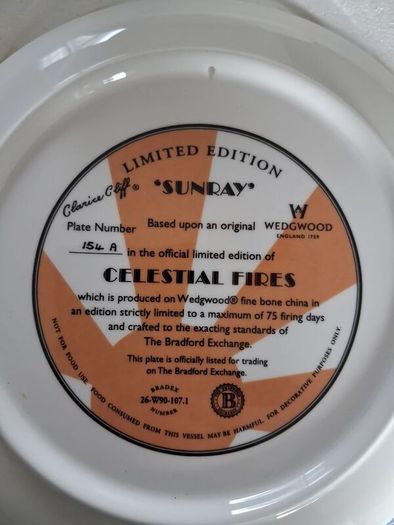 Limited Edition Bradford Exchange Plates