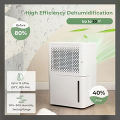 Can post Brand-new Costway 12l/Day Dehumidifier