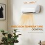 2000W Ceramic Electric Heater with Fan, Adjustable Thermostat, Wall Mounted - White Image 7