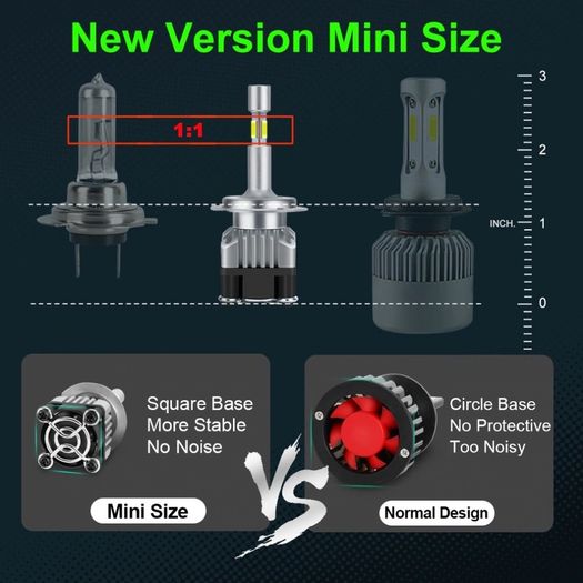 4 Sides 18000LM Led Canbus H1 H3 H4 H7 H8 H11 9005 HB3 9006 HB4 Turbo Led Headlight Bulbs 6000K 12V Auto Car Lights Fog Lamp