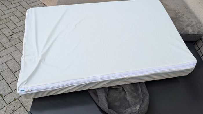 Dog Beds & Mat