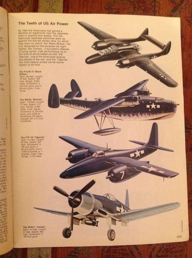 History of the Second World War