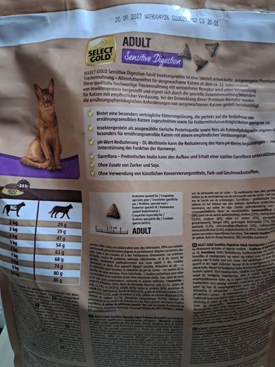 Cat Food