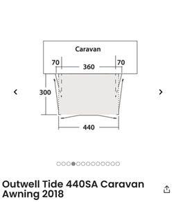 Caravan air awning