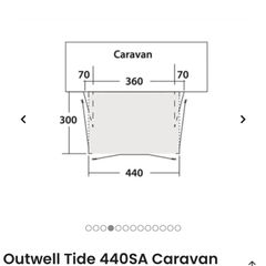 Caravan air awning