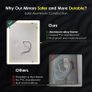 600x500mm Bathroom Mirror With Lights, Horizontal Vertical/Sensor Switch LED Illuminated Bath Vanity Wall-Mounted Mirrors (FREE POSTAGE) Image 6